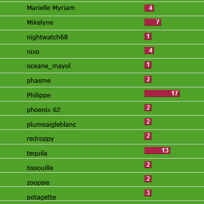 classement2.jpg