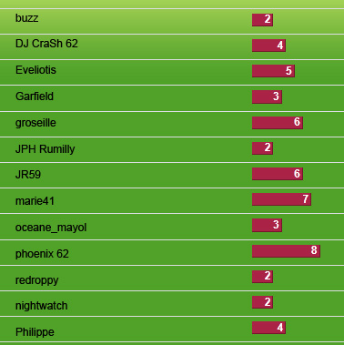 classement.jpg