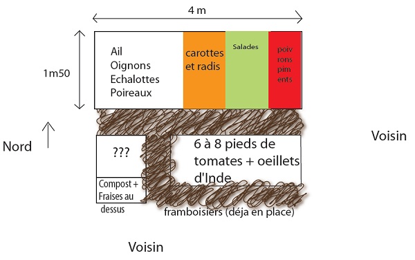 potager laotseu version beta.jpg